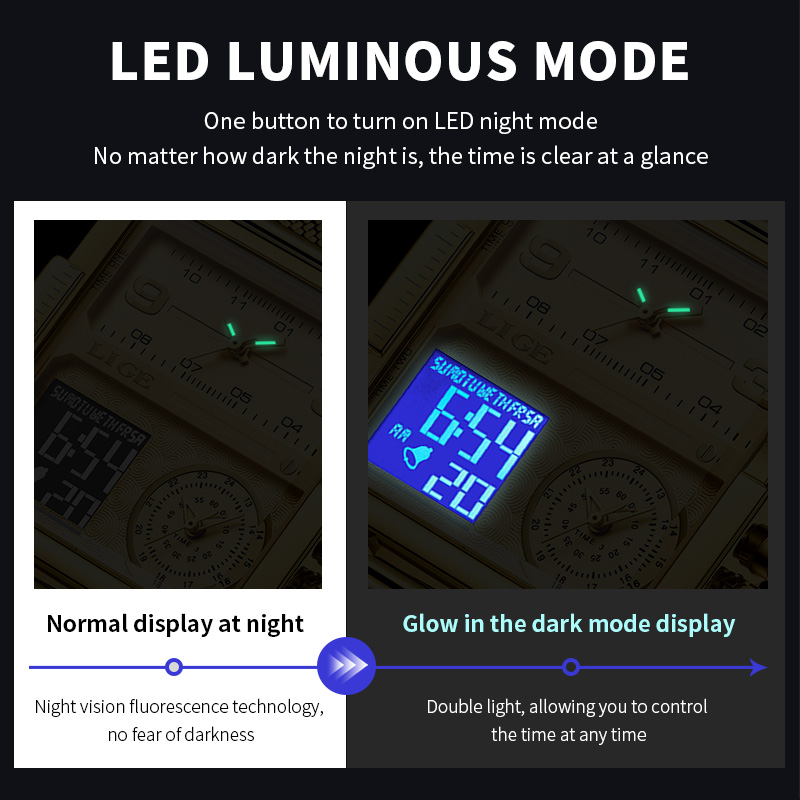 LIGE 2026 Fashion Dual Display - đánh giá và giá Luxury Watch Time