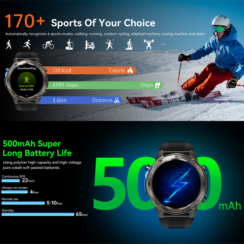 Luxury Smartwatches Male Fitne - đánh giá và giá Luxury Watch Hd