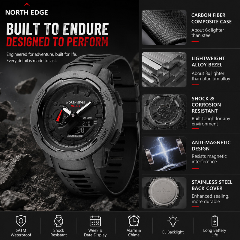 NORTH EDGE FORTRESS 2026 Men D - đánh giá và giá Luxury Watch In The World